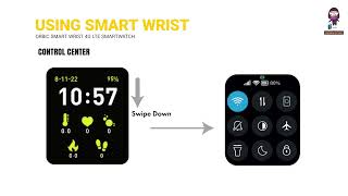 Orbic Smart Wrist 4G LTE Smartwatch Unboxing amp Features Overview [upl. by Jenelle]