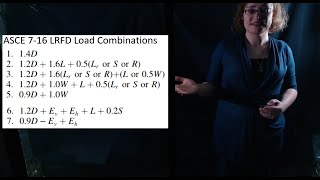 Unpacking the ASCE 716 Load Combinations [upl. by Wernda734]