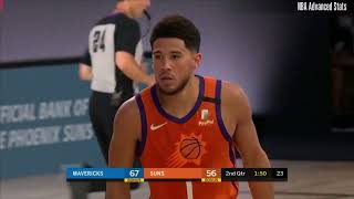 Career Game 336 Devin Booker Scoring Highlights vs DAL 08022020 [upl. by Ajtak554]