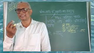 सांख्य दर्शन में प्रकृति का स्वरूप  The Nature of Prakriti in Samkhya Philosophy [upl. by Yoo]