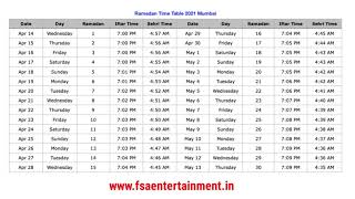 Ramadan 2021 Timetable India  Sehri and Iftar Timings [upl. by Gile]