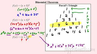 AP Precalculus – 111A Equivalent Expressions and Binomial Theorem [upl. by Gisele]