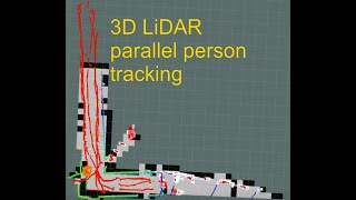 parallel 3D person tracking in LiDAR point clouds LSLIDAR C16 [upl. by Letnoj645]