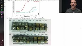 Measuring ductilebrittle transitions with impact fracture testing [upl. by Sherl]