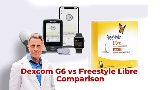 Dexcom G6 vs Freestyle Libre Comparison  Day 4 [upl. by Cheng284]