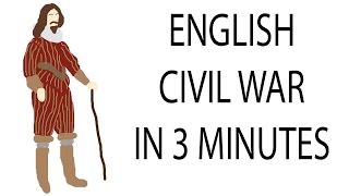 English Civil War  3 Minute History [upl. by Oicneconi]