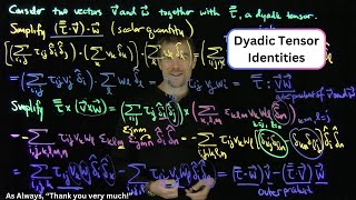 Dyadic Tensor Identities [upl. by Ahsiuqet]