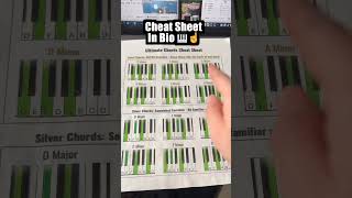 ☝️ Get the chords cheat sheet in my bio ☝️ [upl. by Itsirc8]