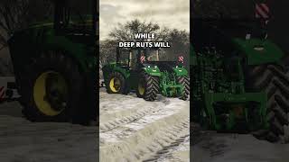 New information about GROUND DEFORMATION in Farming Simulator 25 [upl. by Sixla]