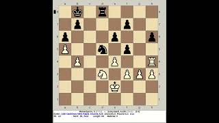 Mamedyarov S vs Suleymanli Aydin  10th Gashimov Memorial Rapid Chess 2024 Shusha Azerbaijan [upl. by Rosenstein]