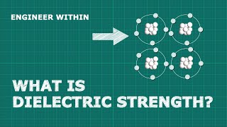 What is Dielectric Strength  Dielectric strength of Insulators Material Properties [upl. by Nauhs]