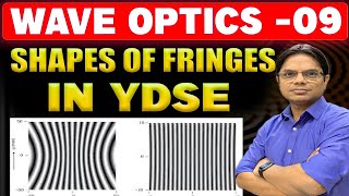 Wave Optics 09 YDSE Part 4 I Shapes of Fringes in Youngs Double Slit Experiment class12 NEET JEE [upl. by Weiler]