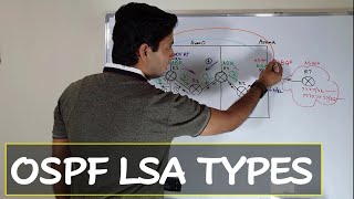 OSPF LSA Types [upl. by Anilorac171]