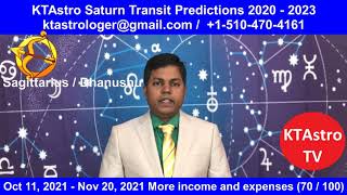 Sagittarius  Dhanusu Rasi  Saturn Transit 2020  2023 Predictions [upl. by Eilsek556]