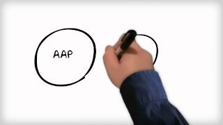 AAP forms government in Delhi Minority govt explained ENGLISH [upl. by Sikorski]