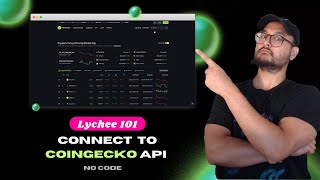 Easiest Way to Connect to CoinGecko API No Coding Required [upl. by Kee547]