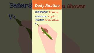 Daily Routine in SPANISH learnspanish shortfeeds spanishpractice [upl. by Waltner]