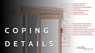 Parapet Coping Details Explained [upl. by Zerimar]