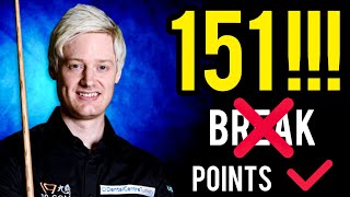 How Neil Robertson scored 151 in ONE frame Highlights Match [upl. by Maxi]