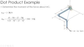 Statics Example Dot Product 2 [upl. by Krute852]