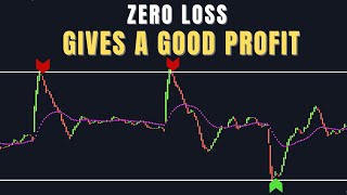 Zero loss  pullback trading strategy  master pullback indicator  pullback trading system [upl. by Liebermann246]