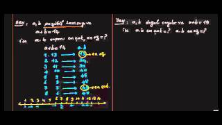 Antrenmanlarla Matematik 11 Doğal Sayılar 3 [upl. by Mcknight]