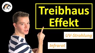 Der Treibhauseffekt Ausführliche Version  UV amp InfrarotSpektrum [upl. by Cariotta]