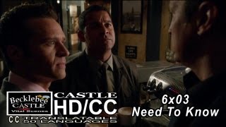 Castle 6x03 quotNeed To Knowquot Esposito Accuses Castle as Judas Judas  Funny Scene HDCC [upl. by Adnak]