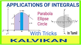 Applications of Integrals One Shot Class 12 in Tamil  Kalvikan [upl. by Ethe429]