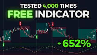 Most PROFITABLE Buy Sell Signal Indicator in TradingView Forex Crypto amp Stocks [upl. by Olivette]