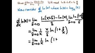 Derivative of exponential and logarithmic functions from first principles [upl. by Ban]