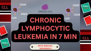 CHRONIC LYMPHOCYTIC LEUKEMIA CLL in 7 minutes [upl. by Kaasi]