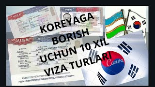 🇰🇷 Koreyaga borish uchun 10 xil VIZA turlari haqida [upl. by Gernhard]