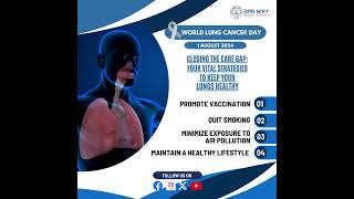 World Lung Cancer Day 1st August2024 [upl. by Hillari]