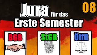 Objektive Zurechnung Strafrecht AT  Erstsemesterkurs Jura 8 [upl. by Neelac]