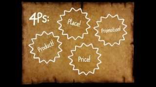 A New Look at the 4Ps of Marketing [upl. by Barsky676]