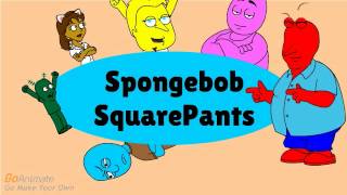 Spongebob SquarePants Music Theme Song [upl. by Mafalda]