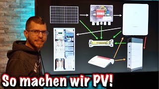 PV Anlage schematisch verdrahten ElektroM [upl. by Itsim]