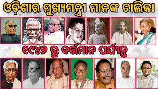 Chief Minister Of Odisha State Odisha Chief Minister Full ListOdisha All Cm List in OdiaCm Odisha [upl. by Anirres182]