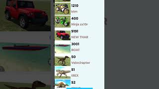 Indian bike drivings 3d cheat codes [upl. by Ataner]