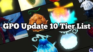 GPO Update 1018 Devil Fruit Tier List for PVE [upl. by Suirauqed]