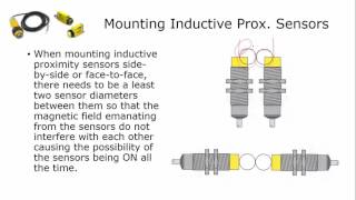 Inductive Capacitive Sensors [upl. by Haleelahk]