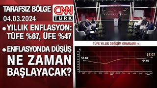 Yıllık enflasyon TÜFE g ÜFE G Enflasyonda düşüş ne zaman başlayacakTarafsızBölge 04032024 [upl. by Iohk]