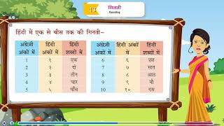 Ch 13  Shikshadeep India  Vyakaran Vibhor  Class 2  Ginti  For children [upl. by Kcinemod]