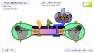 Opposed Piston Engine with two cranks [upl. by Lulu]