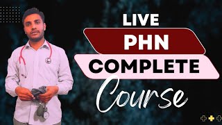 PHN unit 1st introduction and UNCRC  KMU BSN 5th semester [upl. by Mahgem]