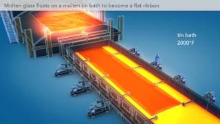 SOLOS Glass  How Float Glass is Made [upl. by Ashton]