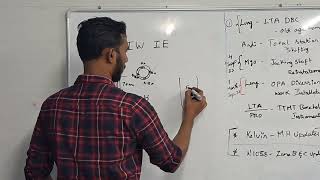 Inclinometer Use Type Installation Procedure Part 1 [upl. by Shumway368]