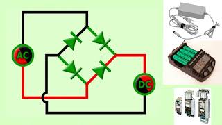 Diode Bridge Rectifier Animation [upl. by Adaminah]