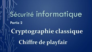 Chiffrement de Playfair  Sécurité informatique Partie 2 Cryptographie classique [upl. by Arbba762]